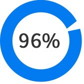 ƽгɱ